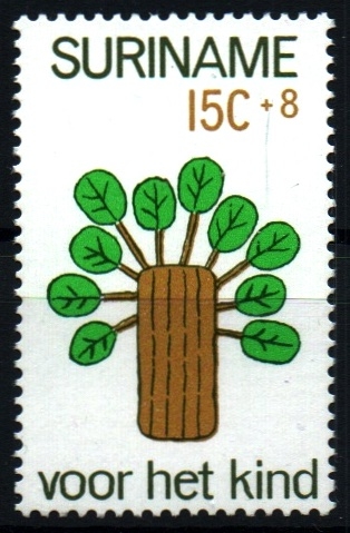 serie- Protección de la Infancia