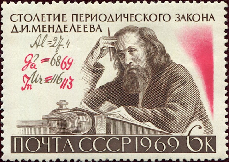 Centenario de la Tabla Periódica de los Elementos de Mendeleiev.
