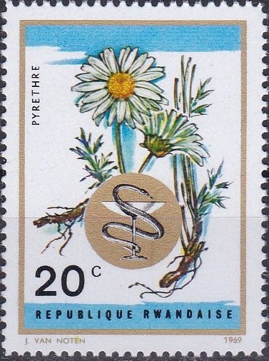 Plantas Medicinales, Manzanilla