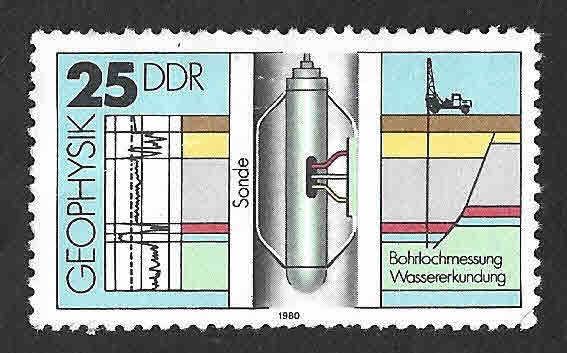2144 - Geofísica (DDR)