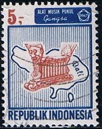 Gangsa,Bali