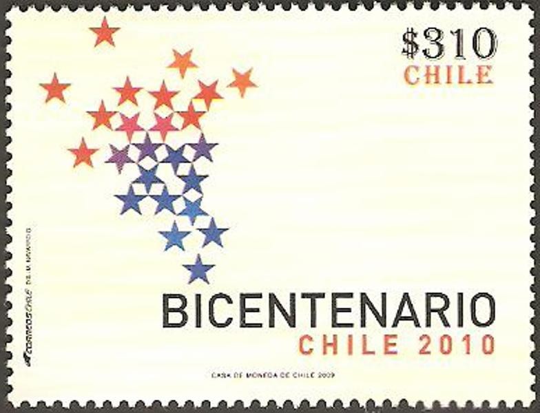 bicentenario, emblema