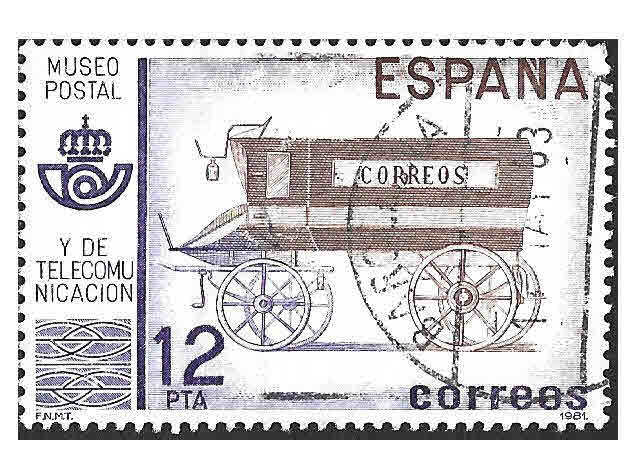 Edif2638 - Museo Postal y de Telecomunicaciones