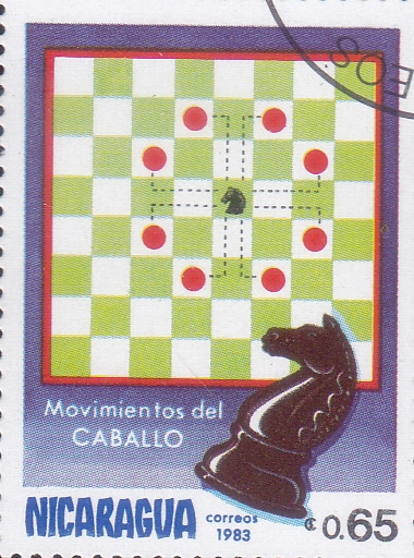 AJEDREZ-movimientos del CABALLO