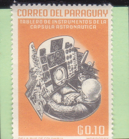 TABLERO DE INSTRUMENTOS
