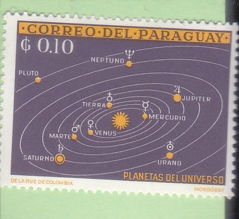 PLANETAS DEL UNIVERSO