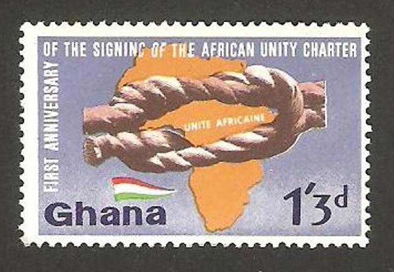 anivº de la unidad africana