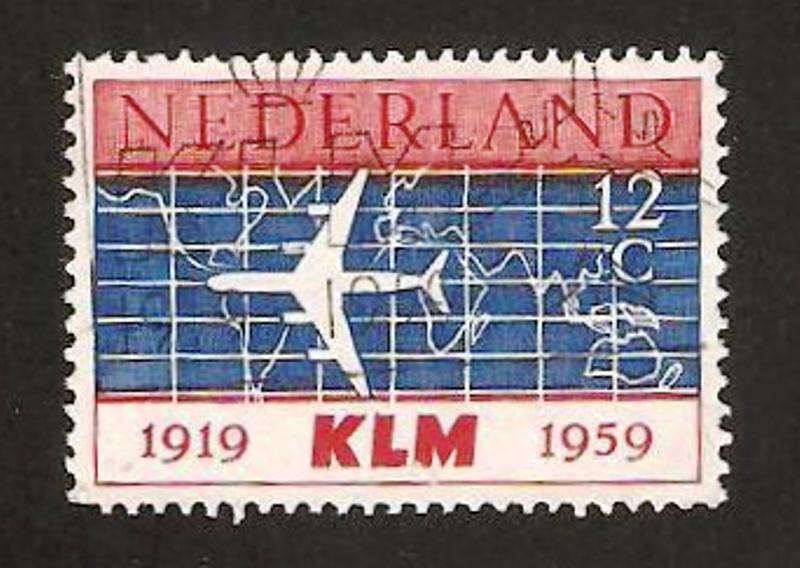 Anivº de KLM, líneas aéreas holandesas