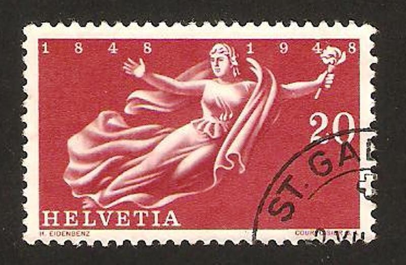 1848 - 1948