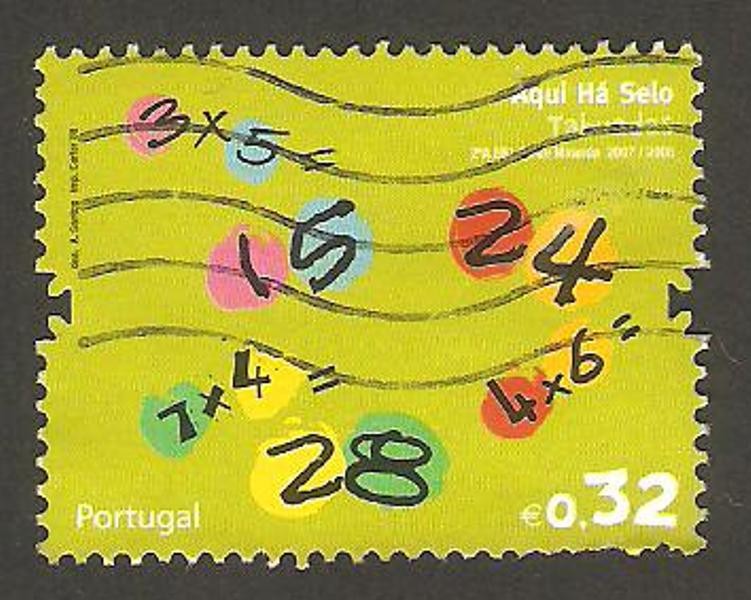 tabla de  multiplicar