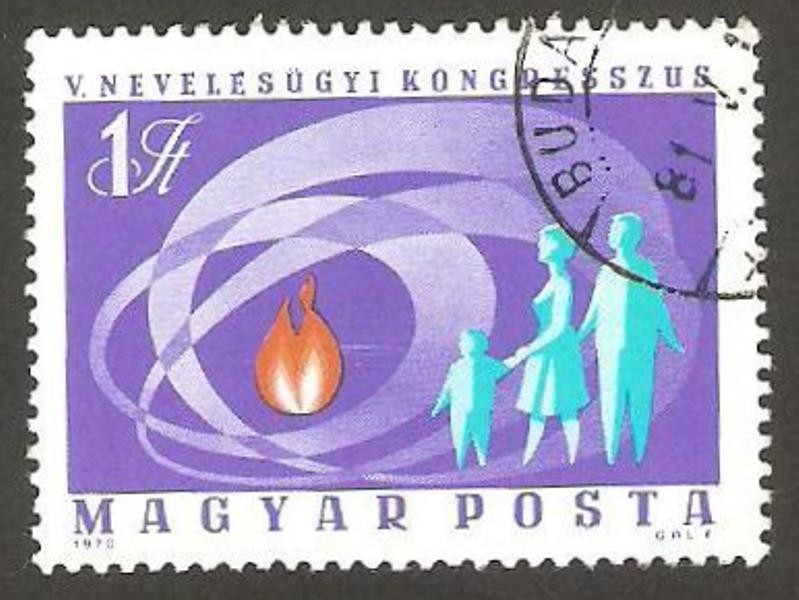 2119 - V Congreso de pedagogía húngaro