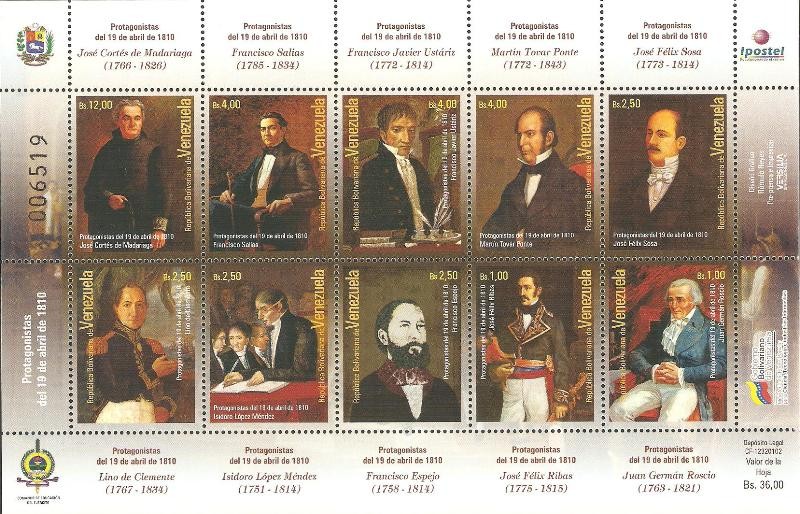 2892 a 2900 - Protagonistas de la junta del 19 de abril de 1810