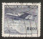 Stamps Chile -  Northrop Scorpion