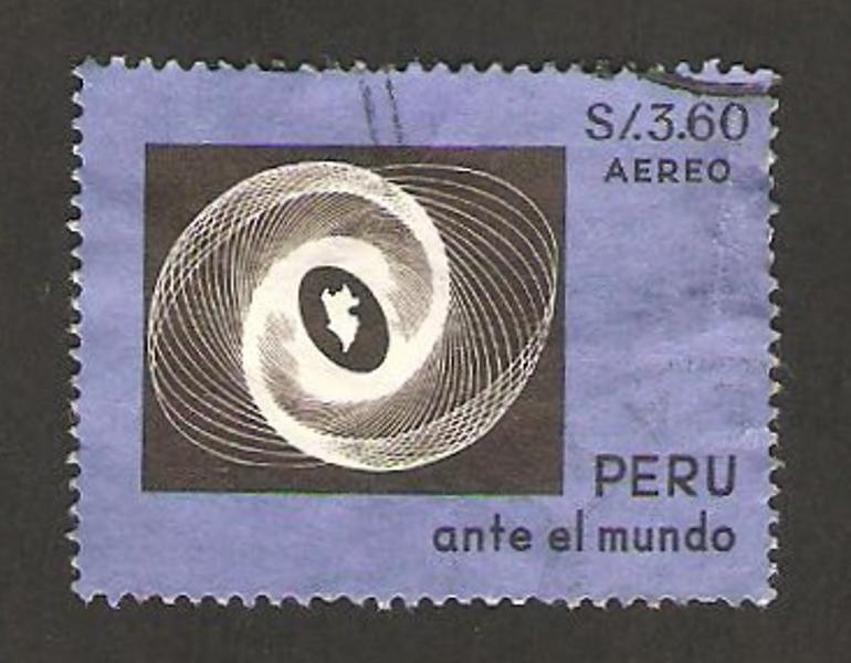 aspectos de peru ante el mundo