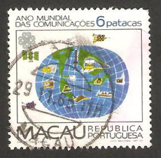 año mundial de telecomunicaciones, diseños infantiles