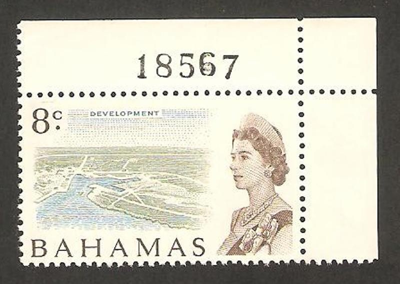 Elizabeth II, desarrollo