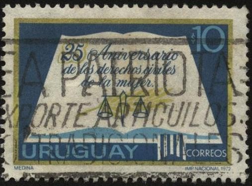 25 aniversario de la aprobación de la ley de  derechos civiles de la mujer en Uruguay.