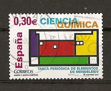 Ciencia y Quimica.