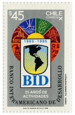 25 Años Actividades Banco Interamericano de Desarrollo