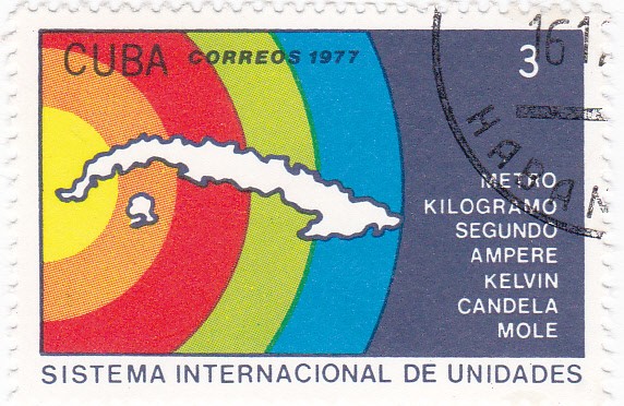 sistema internacional de unidades