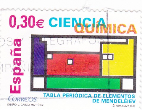Tabla periódica de elementos de Mendeleíev   (C)