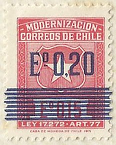 MODERNIZACION CORREOS DE CHILE