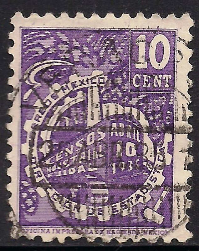 Censo Industrial de 10 de abril 1935.
