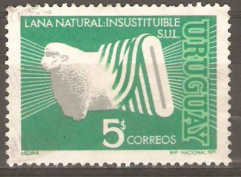 PRODUCCIÒN  LANAR