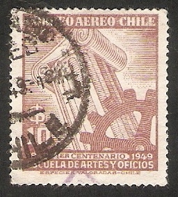 Centº de la Escuela de Artes y Oficios