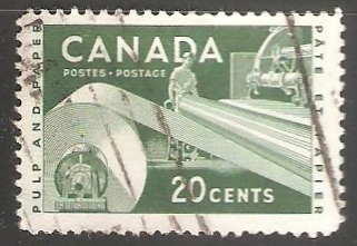 Pulp and Paper Industry