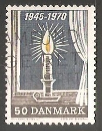 1945-1970 Liberación de los campos nazis