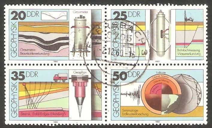 2216 a 2219 - Instrumentos de geofísica