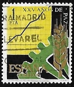 XXV años de Paz Española - Desarrollo de la producción
