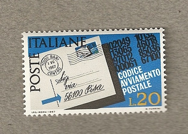 Introducción Códigos Postales