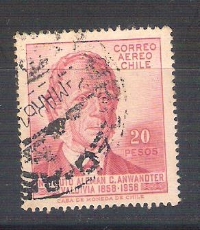 RESERVADO instituto anwandter
