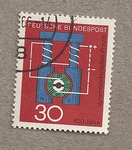 100 años Principio elcytodinamico