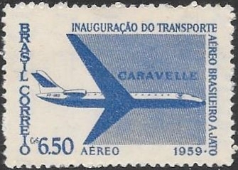 aviación