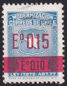 Modernización