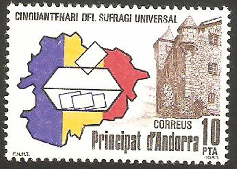 comemoraciones - cincuentenario sufragio universal