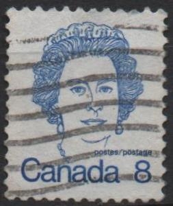 Elizabel II