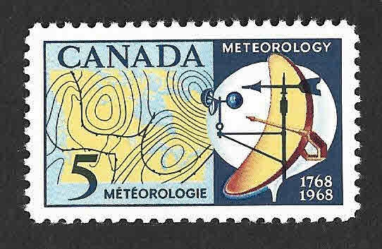 479 - 200 Aniversario de las Primeras Observaciones Meteorológicas