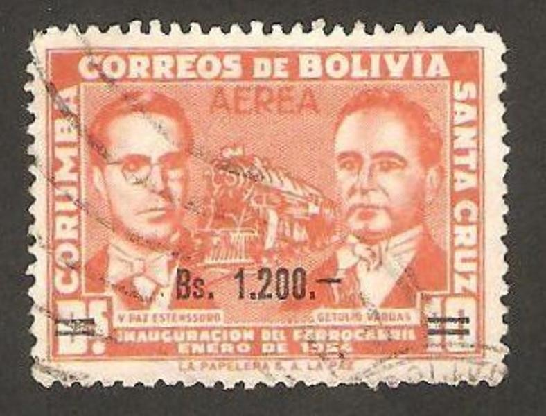 inauguracion del ferrocarril