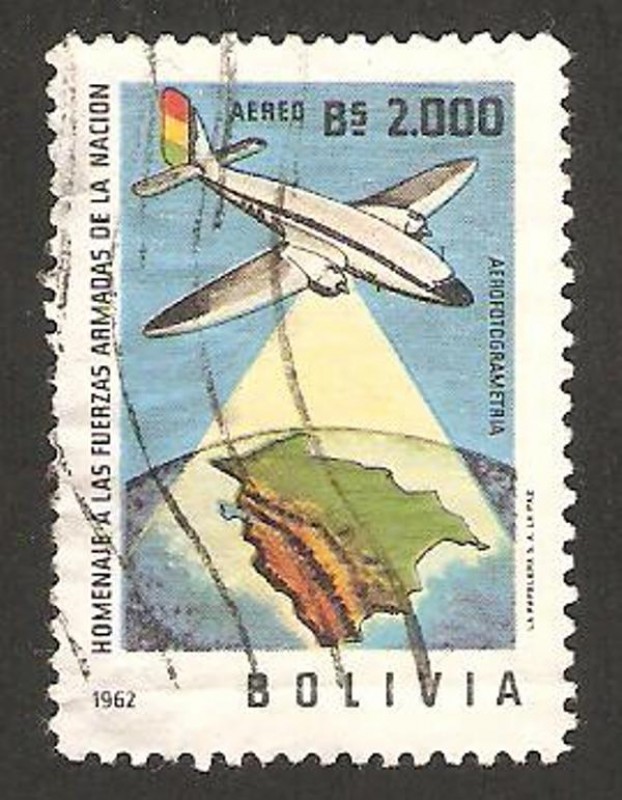 homenaje a las fuerzas armadas de la nacion (aerofotogrametria)