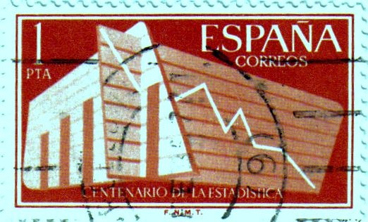 Centenario de la estadística Española