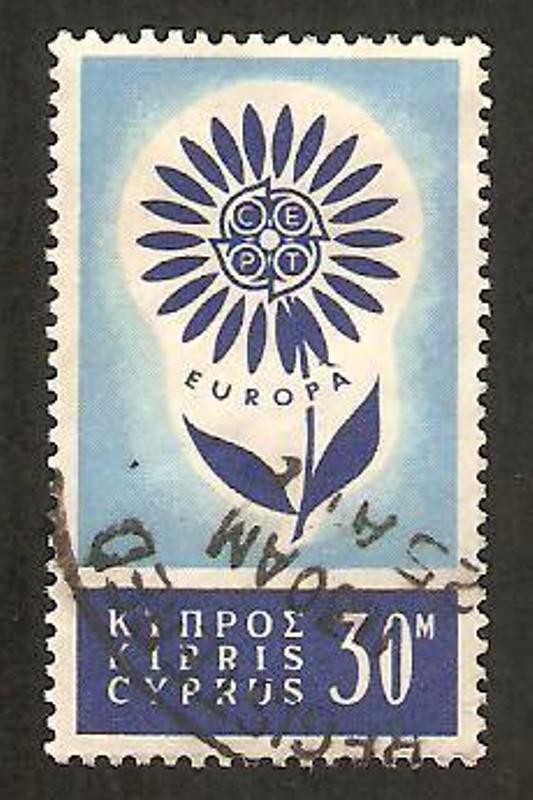 europa cept