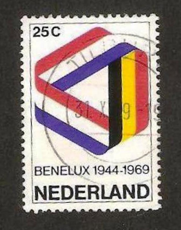 benelux
