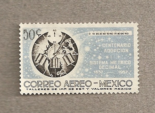 Centenario Adopción sistema métrico decimal