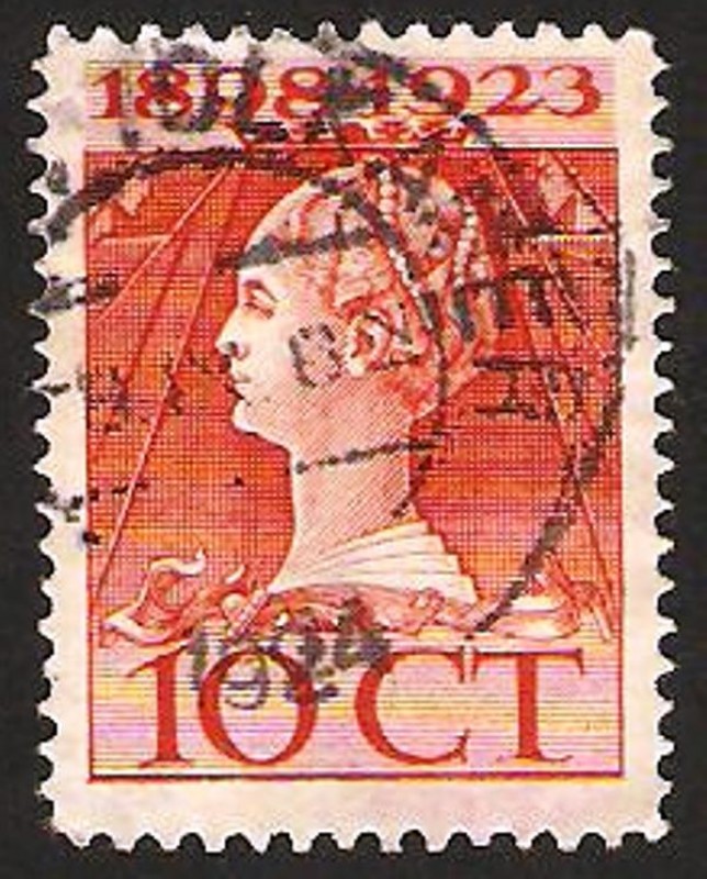 reina wilhelmine